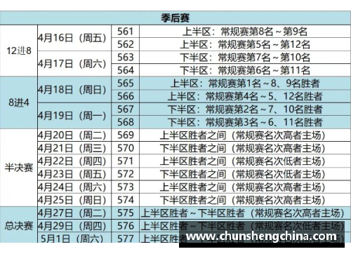 安博体育官方网站辽宁队五场CBA赛程时间表曝光，备战全力争夺冠军！