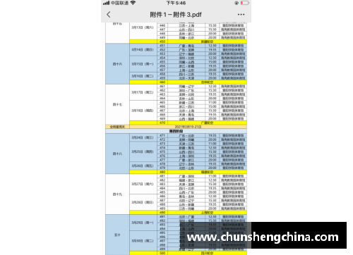 安博体育官方网站CBA赛程第二阶段即将打响，新疆队瞄准前三冲击季后赛 - 副本 (2)